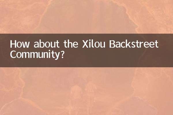 How about the Xilou Backstreet Community?