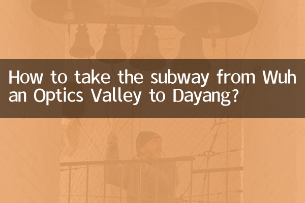 كيف تأخذ مترو الأنفاق من Wuhan Optics Valley إلى Dayang؟