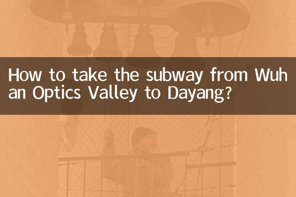كيف تأخذ مترو الأنفاق من Wuhan Optics Valley إلى Dayang؟