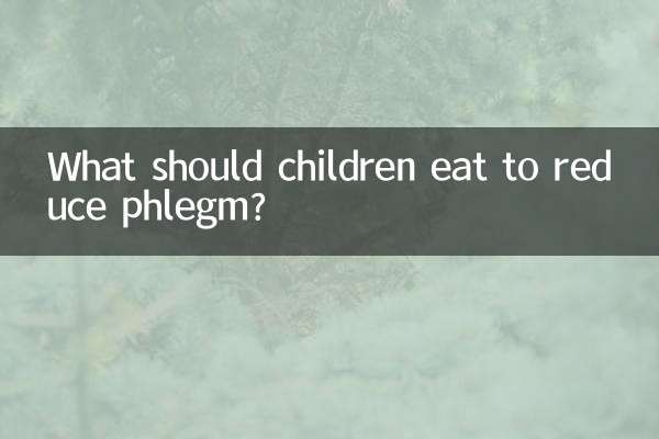 儿童痰多吃什么化痰