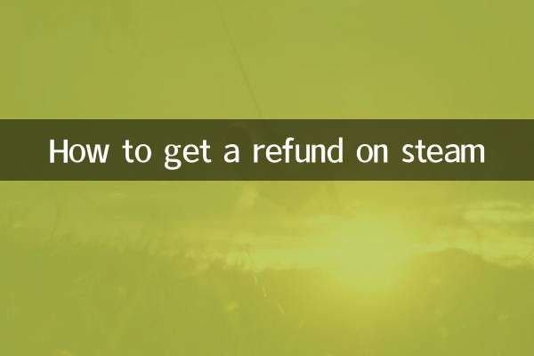 Comment obtenir un remboursement sur Steam