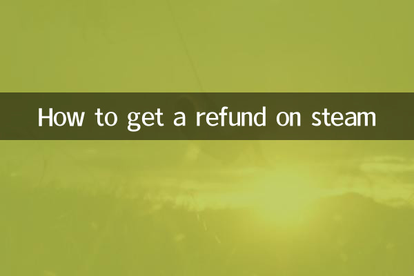 Come ottenere un rimborso su Steam