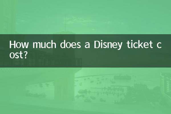 Quanto costa un biglietto Disney?