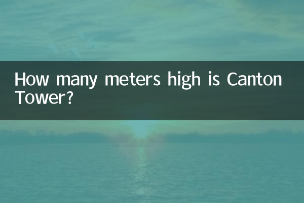 ক্যান্টন টাওয়ার কত মিটার উঁচু?