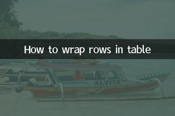 كيفية التفاف الصفوف في الجدول