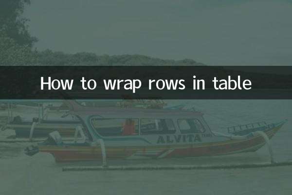 Come mandare a capo le righe nella tabella