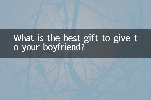 Was ist das beste Geschenk für deinen Freund?