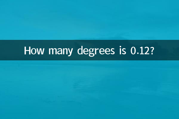 Wie viel Grad sind 0,12?