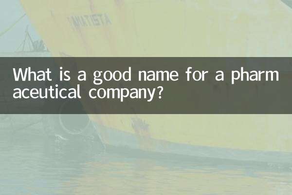 ما هو الاسم الجيد لشركة الأدوية؟