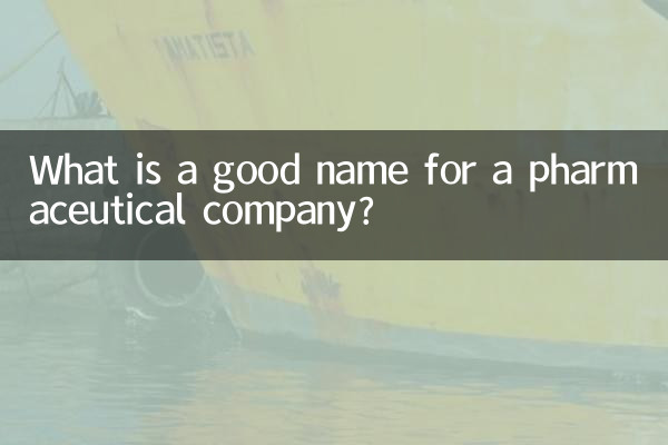 What is a good name for a pharmaceutical company?