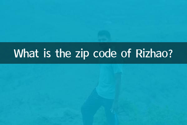 Quel est le code postal de Rizhao?