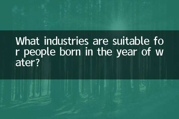 属水的适合做什么行业
