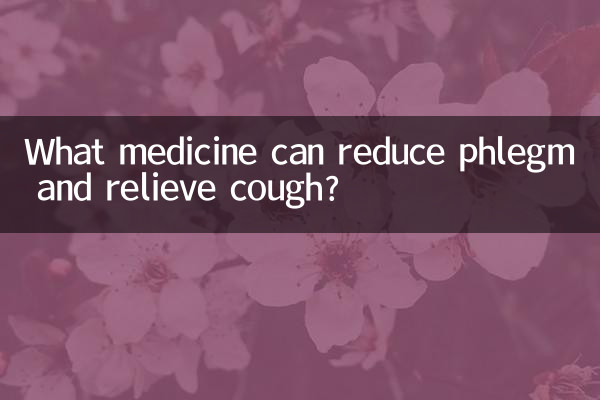 কোন ঔষধ কফ কমাতে এবং কাশি উপশম করতে পারে?