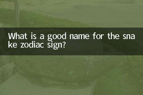 साँप राशि के लिए शुभ नाम क्या है?