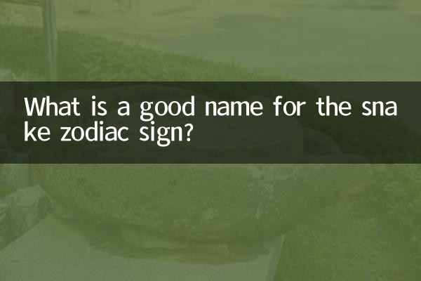 साँप राशि के लिए शुभ नाम क्या है?