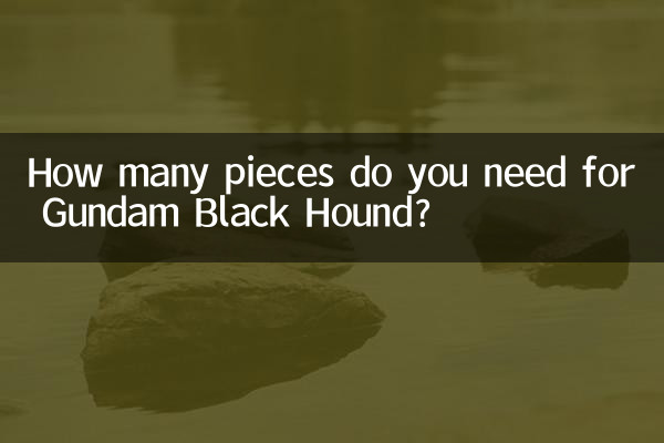 ¿Cuántas piezas necesitas para Gundam Black Hound?