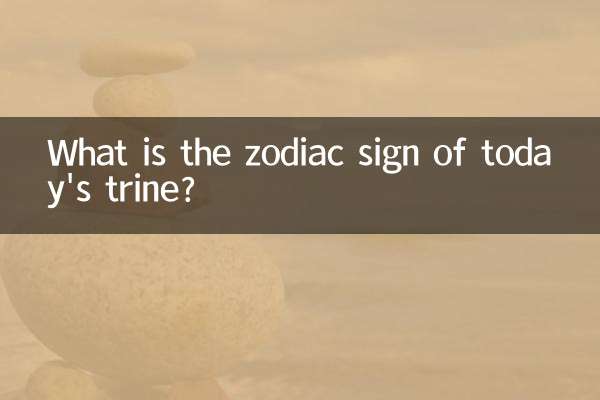 আজকের ট্রিনের রাশিচক্র কী?