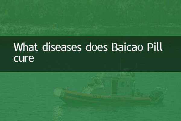 Какие болезнь лечит таблетками Baicao