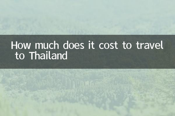 Wie viel kostet eine Reise nach Thailand?