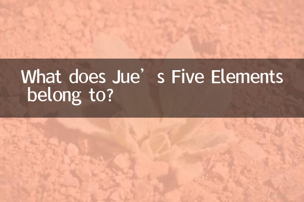 Wozu gehören Jues Fünf Elemente?