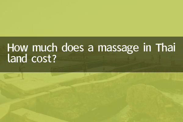 How much does a massage in Thailand cost?