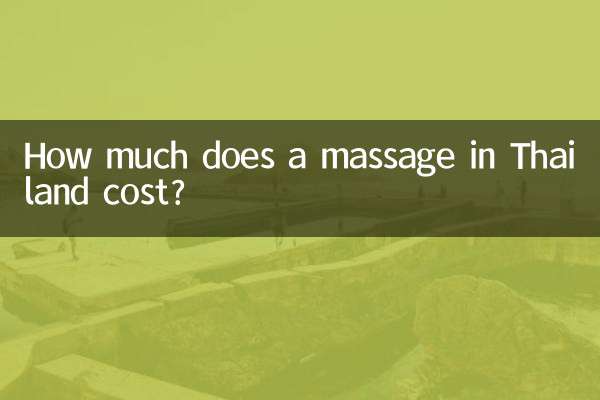 How much does a massage in Thailand cost?