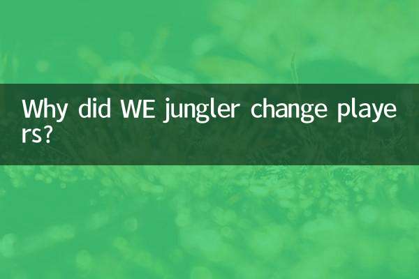 Por que WE Jungler mudou de jogador?