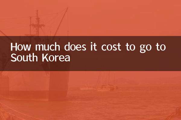 韓国に行くのにいくらかかりますか