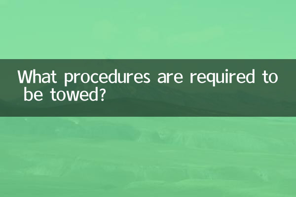 کس طریقہ کار کو بند کرنے کی ضرورت ہے؟