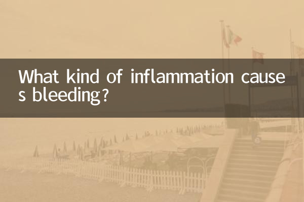 Какое воспаление вызывает кровотечение?