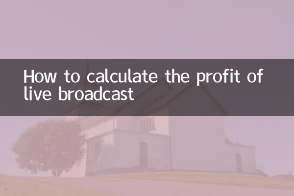 So berechnen Sie den Gewinn einer Live-Übertragung
