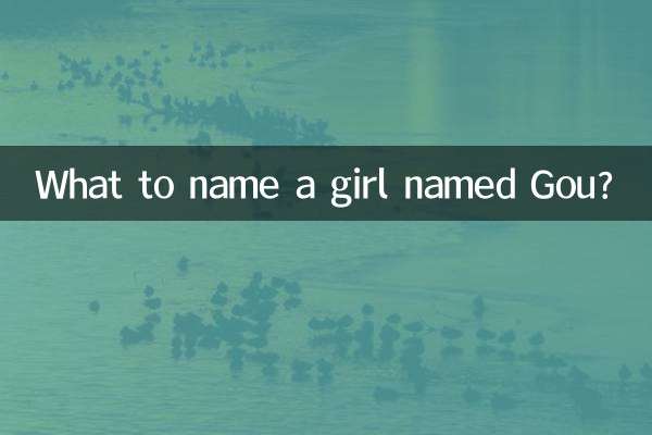 What to name a girl named Gou?