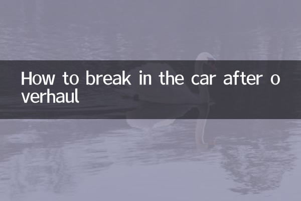 Como arrombar o carro após a revisão