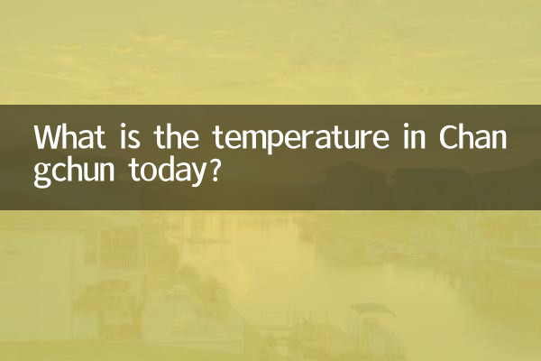 आज चांगचुन में तापमान क्या है?