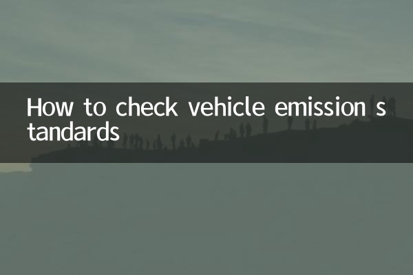 So überprüfen Sie die Abgasnormen von Fahrzeugen