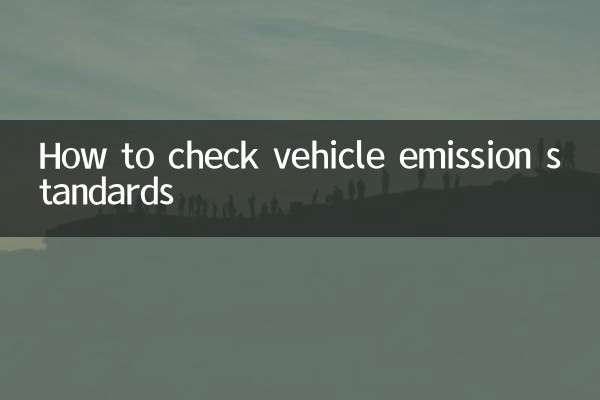 So überprüfen Sie die Abgasnormen von Fahrzeugen