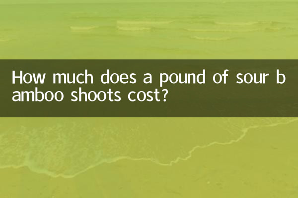Wie viel kostet ein Pfund saure Bambussprossen?
