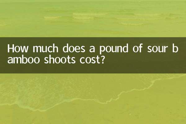 Combien coûte une livre de pousses de bambou aigres ?