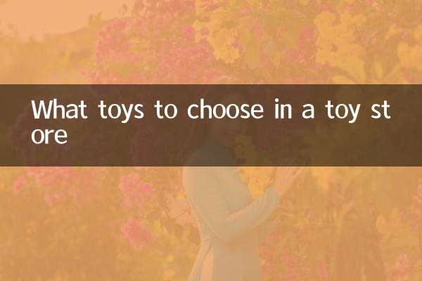 Какие игрушки выбрать в магазине игрушек