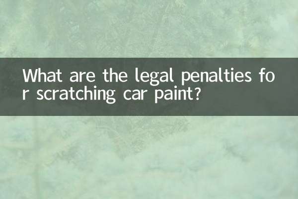 Quais são as penalidades legais para riscar a pintura do carro?