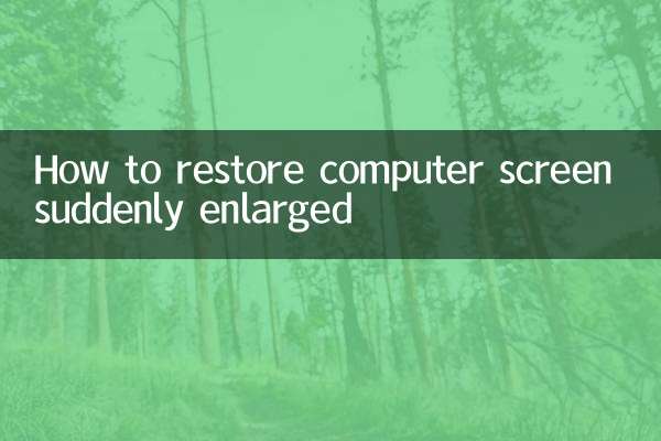 Come ripristinare lo schermo del computer improvvisamente ingrandito