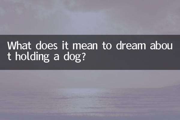 What does it mean to dream about holding a dog?