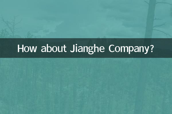 ¿Qué tal la Compañía Jianghe?