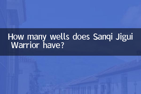 كم عدد الآبار التي يمتلكها سانكي جيغوي واريور؟
