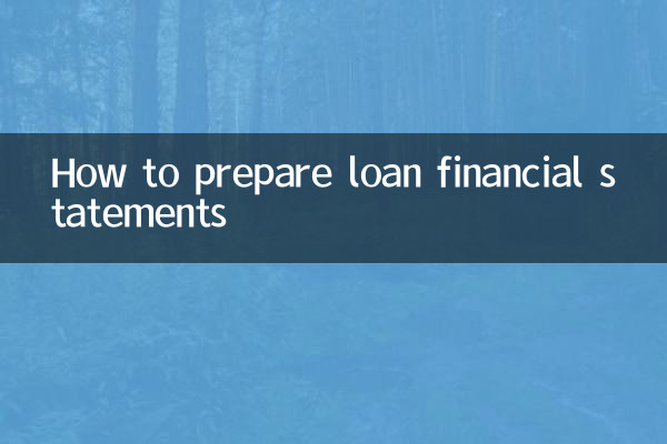 How to prepare loan financial statements