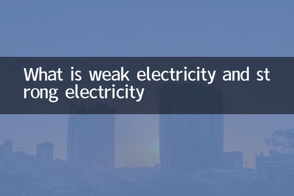 弱い電気と強い電気とは