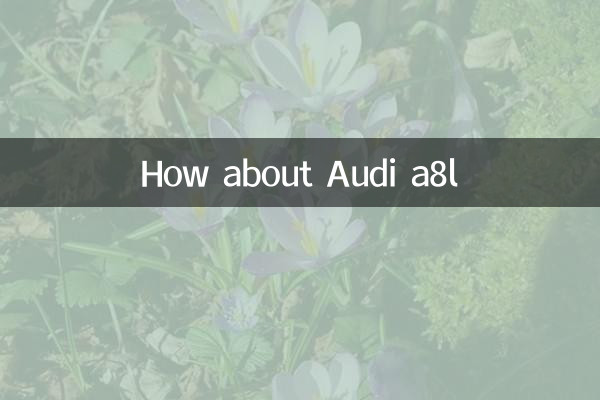 アウディa8lはどうですか？