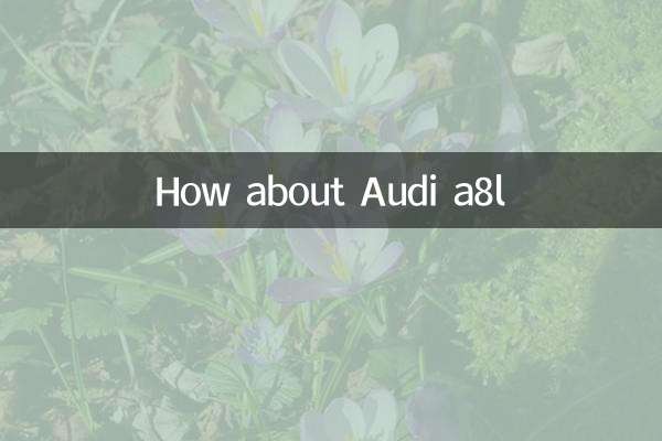 アウディa8lはどうですか？