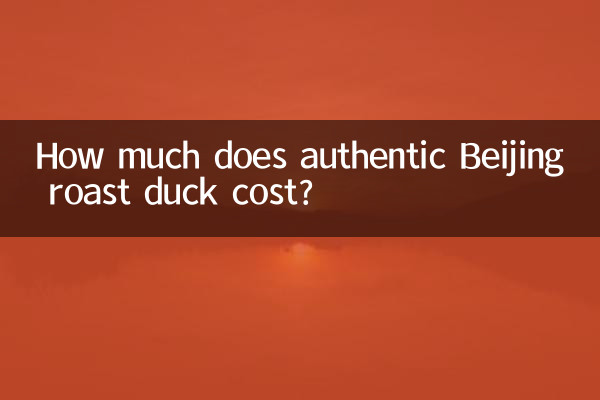 Quanto custa o autêntico pato assado de Pequim?