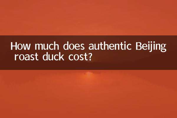 Quanto custa o autêntico pato assado de Pequim?